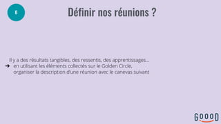 Il y a des résultats tangibles, des ressentis, des apprentissages…
➔ en utilisant les éléments collectés sur le Golden Circle,
organiser la description d’une réunion avec le canevas suivant
 