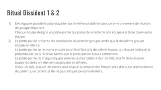 1) Des équipes parallèles pour travailler sur le même problème dans un environnement de réunion
de groupe important.
Chaque équipe désigne un porte-parole qui passe de la table de son équipe à la table d'une autre
équipe.
2) Le porte-parole présente les conclusions du premier groupe tandis que le deuxième groupe
écoute en silence.
Le porte-parole se retourne ensuite pour faire face à la deuxième équipe, qui discute (critique) la
présentation, sans retenue, tandis que le porte-parole écoute calmement.
Le porte-parole de chaque équipe visite les autres tables à tour de rôle; à la fin de la session,
toutes les idées ont été bien disséquées et affinées.
À tour de rôle, écouter en silence aide chacun à comprendre l'importance d'écouter attentivement,
de parler ouvertement et de ne pas critiquer personnellement.
 