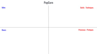 Idées Outils - Techniques
Processus - PratiquesDivers
 