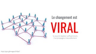 Le changement est
VIRALSi vous le répétez suffisamment,
il se propagera naturellement
https://goo.gl/images/SY9yk7
 