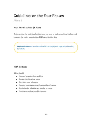 10
Phase 1
Guidelines on the Four PhasesGuidelines on the Four Phases
Key Result Areas (KRAs)
Before setting the individual’s objectives, you need to understand how his/her work
supports the entire organization. KRAs provide this link.
KRA Criteria
KRAs should:
 Number between three and five
 Be described in a few words
 Be within your influence
 Support your department/functional area’s goals
 Be similar for jobs that are similar to yours
 Not change unless your job changes
Key Result Areas are broad areas in which an employee is expected to focus his/
her efforts.
 