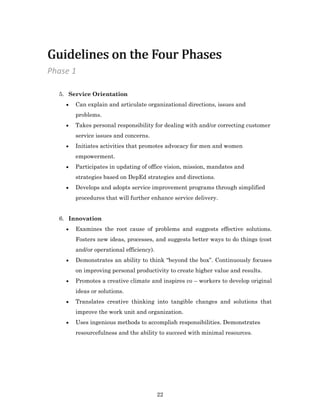 22
5. Service Orientation
 Can explain and articulate organizational directions, issues and
problems.
 Takes personal responsibility for dealing with and/or correcting customer
service issues and concerns.
 Initiates activities that promotes advocacy for men and women
empowerment.
 Participates in updating of office vision, mission, mandates and
strategies based on DepEd strategies and directions.
 Develops and adopts service improvement programs through simplified
procedures that will further enhance service delivery.
6. Innovation
 Examines the root cause of problems and suggests effective solutions.
Fosters new ideas, processes, and suggests better ways to do things (cost
and/or operational efficiency).
 Demonstrates an ability to think ―beyond the box‖. Continuously focuses
on improving personal productivity to create higher value and results.
 Promotes a creative climate and inspires co – workers to develop original
ideas or solutions.
 Translates creative thinking into tangible changes and solutions that
improve the work unit and organization.
 Uses ingenious methods to accomplish responsibilities. Demonstrates
resourcefulness and the ability to succeed with minimal resources.
Phase 1
Guidelines on the Four PhasesGuidelines on the Four Phases
 