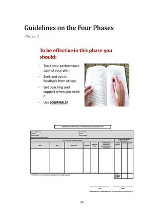 38
Phase 2
Guidelines on the Four PhasesGuidelines on the Four Phases
 