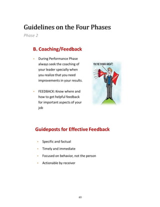 40
Phase 2
Guidelines on the Four PhasesGuidelines on the Four Phases
 