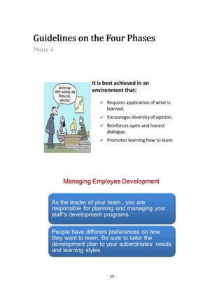 59
Phase 4
Guidelines on the Four PhasesGuidelines on the Four Phases
 