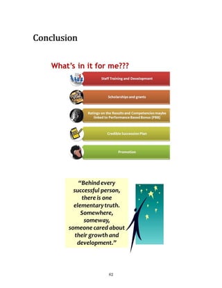 62
ConclusionConclusion
 