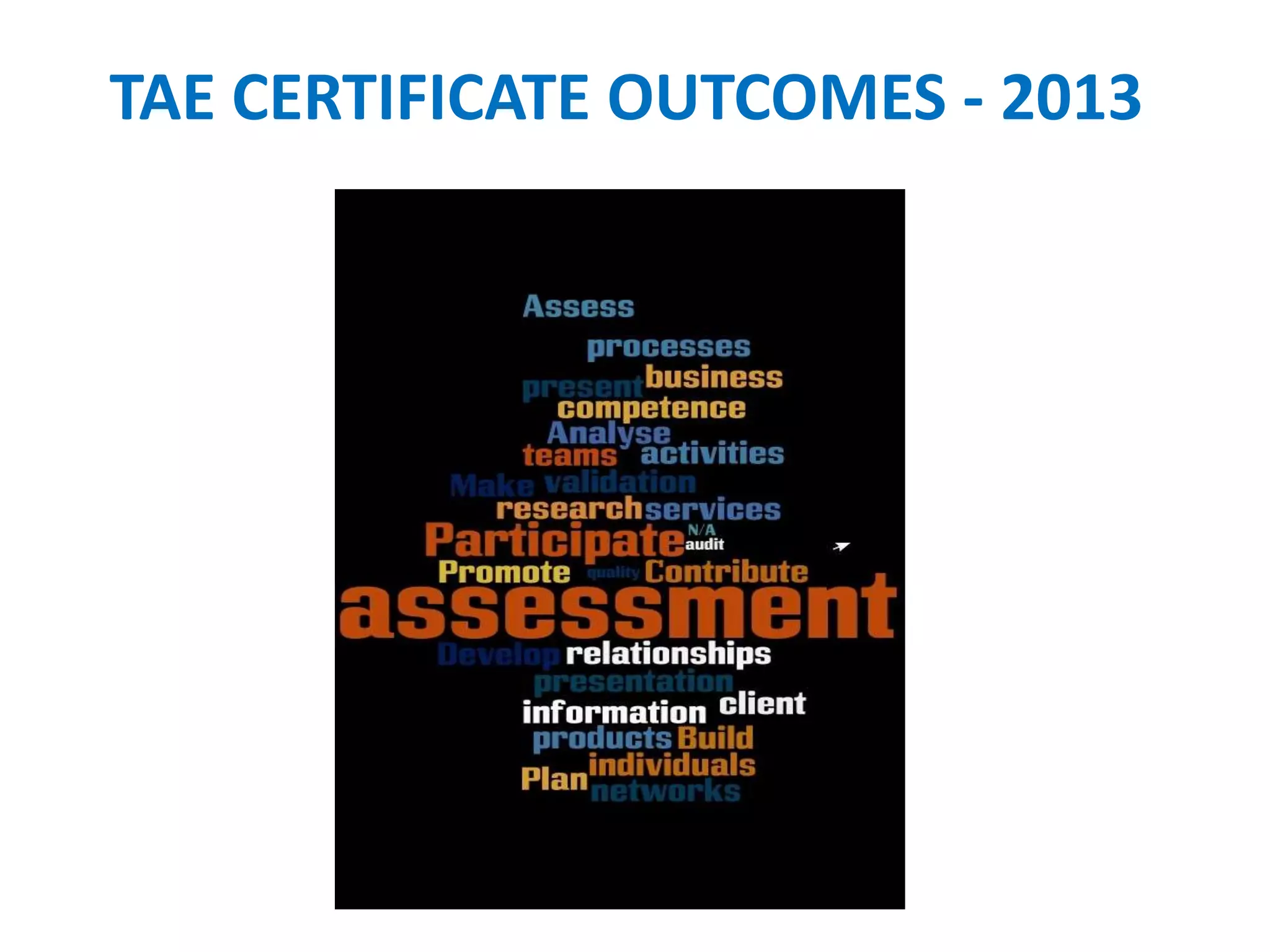 TAE CERTIFICATE OUTCOMES - 2013
 
