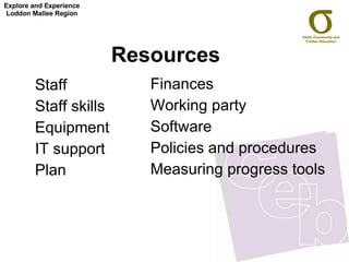 Resources  Staff Staff skills Equipment  IT support Plan Finances Working party  Software Policies and procedures Measuring progress tools Explore and Experience Loddon Mallee Region 