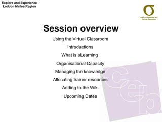 Session overview Using the Virtual Classroom Introductions What is eLearning  Organisational Capacity Managing the knowledge Allocating trainer resources Adding to the Wiki Upcoming Dates Explore and Experience Loddon Mallee Region 