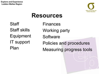 Resources  Staff Staff skills Equipment  IT support Plan Finances Working party  Software Policies and procedures Measuring progress tools Explore and Experience Loddon Mallee Region 