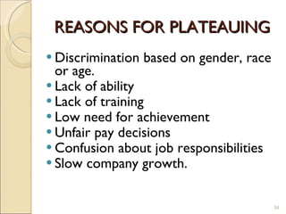 REASONS FOR PLATEAUING Discrimination based on gender, race or age. Lack of ability Lack of training Low need for achievement Unfair pay decisions Confusion about job responsibilities Slow company growth. 