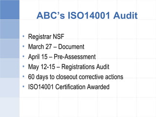 ABC’s ISO14001 Audit
• Registrar NSF
• March 27 – Document
• April 15 – Pre-Assessment
• May 12-15 – Registrations Audit
• 60 days to closeout corrective actions
• ISO14001 Certification Awarded
 