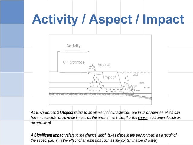 Aspect And Impact Register Iso 14001 Requirements