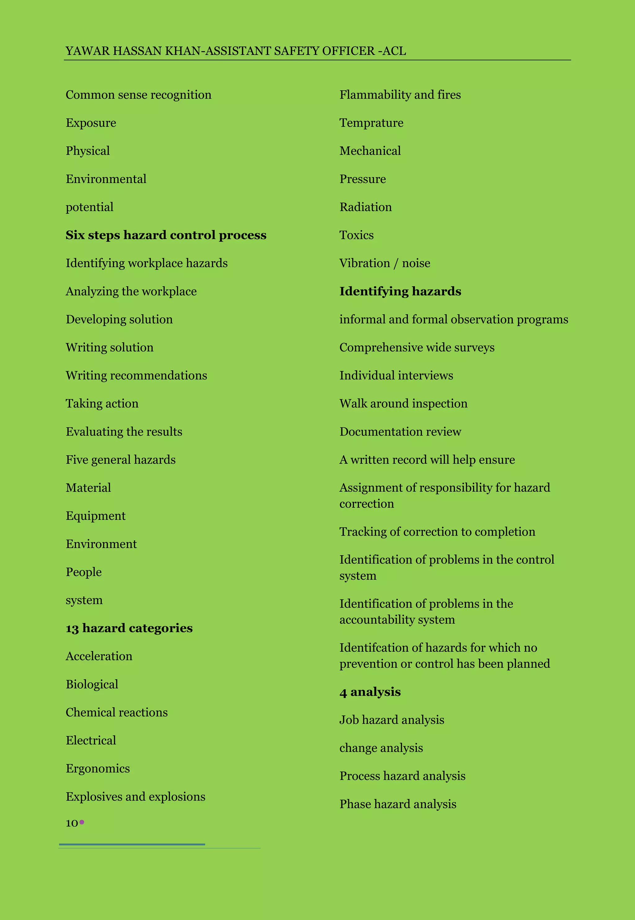 YAWAR HASSAN KHAN-ASSISTANT SAFETY OFFICER -ACL


Common sense recognition             Flammability and fires

Exposure                             Temprature

Physical                             Mechanical

Environmental                        Pressure

potential                            Radiation

Six steps hazard control process     Toxics

Identifying workplace hazards        Vibration / noise

Analyzing the workplace              Identifying hazards

Developing solution                  informal and formal observation programs

Writing solution                     Comprehensive wide surveys

Writing recommendations              Individual interviews

Taking action                        Walk around inspection

Evaluating the results               Documentation review

Five general hazards                 A written record will help ensure

Material                             Assignment of responsibility for hazard
                                     correction
Equipment
                                     Tracking of correction to completion
Environment
                                     Identification of problems in the control
People                               system

system                               Identification of problems in the
                                     accountability system
13 hazard categories
                                     Identifcation of hazards for which no
Acceleration
                                     prevention or control has been planned
Biological
                                     4 analysis
Chemical reactions
                                     Job hazard analysis
Electrical
                                     change analysis
Ergonomics
                                     Process hazard analysis
Explosives and explosions
                                     Phase hazard analysis
10
 
