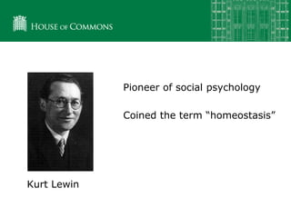 Kurt Lewin
Pioneer of social psychology
Coined the term “homeostasis”
 