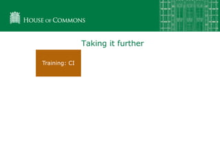 Training: CI
Training:
Intelligent
Manager
Training:
Leading
successful
change
Network:
Staying in
touch
1-2-1: your
date
Website: OD &
Change site
Coaching:
Participating in
change
Network:
Brown bag
lunches
Support:
working with
you
Taking it further
 
