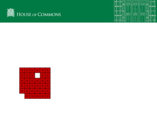 C C C C C C
C C C C C
C C C C C C
C C C C C C
C C C C C C
C C C C C
 