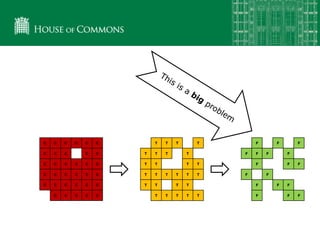 C C C C C C T T T T F F F
C C C C C T T T T F F F F
C C C C C C T T T T F F F
C C C C C C T T T T T T F F
C C C C C C T T T T F F F
C C C C C T T T T T F F F
 