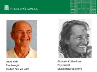 David Kolb
Psychologist
Studied how we learn
Elizabeth Kubler-Ross
Psychiatrist
Studied how we grieve
 