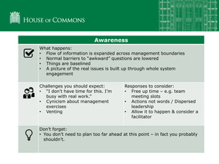 Awareness
What happens:
• Flow of information is expanded across management boundaries
• Normal barriers to “awkward” questions are lowered
• Things are baselined
• A picture of the real issues is built up through whole system
engagement
Challenges you should expect:
• “I don’t have time for this. I’m
busy with real work.”
• Cynicism about management
exercises
• Venting
Responses to consider:
• Free up time – e.g. team
meeting slots
• Actions not words / Dispersed
leadership
• Allow it to happen & consider a
facilitator
Don’t forget:
• You don’t need to plan too far ahead at this point – in fact you probably
shouldn’t.
 