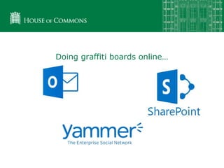 Doing graffiti boards online…
 