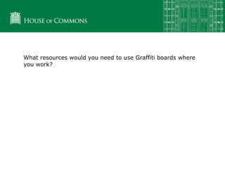 What resources would you need to use Graffiti boards where
you work?
 