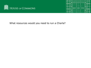 What resources would you need to run a Charla?
 