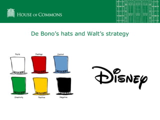 De Bono’s hats and Walt’s strategy
 