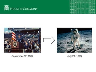 September 12, 1962 July 20, 1969
 