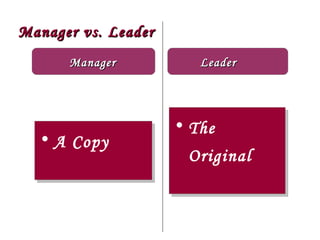 Manager vs. Leader Manager A Copy The Original  Leader 