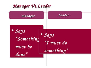 Manager Vs.Leader

    Manager         Leader



• Says
• Says
            • Says
            • Says
 “Something
 “Something
              “I must do
              “I must do
 must be
 must be
              something”
              something”
 done”
 done”
 