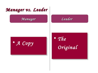 Manager vs. Leader
      Manager           Leader




                     • The
                     • The
  • A Copy
  • A Copy
                      Original
                      Original
 