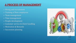 A PROCESS OF MANAGEMENT
 Hiring and recruitment
 Training of New employees
 Team management
 Time management
 People development
 Customer service & Client handling
 Motivation & Rewards
 Succession planning
10/5/2020
12
 