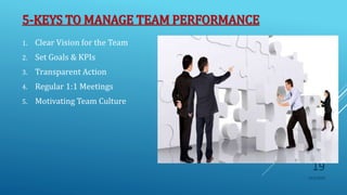 5-KEYS TO MANAGE TEAM PERFORMANCE
1. Clear Vision for the Team
2. Set Goals & KPIs
3. Transparent Action
4. Regular 1:1 Meetings
5. Motivating Team Culture
10/5/2020
19
 
