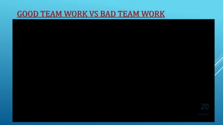 GOOD TEAM WORK VS BAD TEAM WORK
10/5/2020
20
 