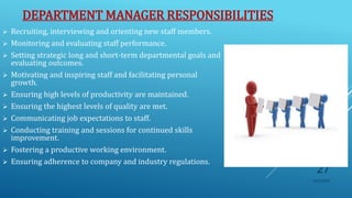 DEPARTMENT MANAGER RESPONSIBILITIES
 Recruiting, interviewing and orienting new staff members.
 Monitoring and evaluating staff performance.
 Setting strategic long and short-term departmental goals and
evaluating outcomes.
 Motivating and inspiring staff and facilitating personal
growth.
 Ensuring high levels of productivity are maintained.
 Ensuring the highest levels of quality are met.
 Communicating job expectations to staff.
 Conducting training and sessions for continued skills
improvement.
 Fostering a productive working environment.
 Ensuring adherence to company and industry regulations.
10/5/2020
27
 