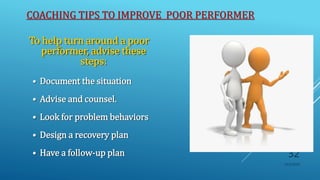 COACHING TIPS TO IMPROVE POOR PERFORMER
To help turn around a poor
performer, advise these
steps:
• Document the situation
• Advise and counsel.
• Look for problem behaviors
• Design a recovery plan
• Have a follow-up plan
10/5/2020
32
 