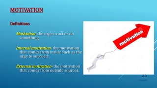 MOTIVATION
Definitions
Motivation- the urge to act or do
something.
Internal motivation- the motivation
that comes from inside such as the
urge to succeed.
External motivation- the motivation
that comes from outside sources.
10/5/2020
33
 
