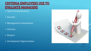 CRITERIA EMPLOYEES USE TO
EVALUATE MANAGERS
 Open Communications
 Security
 Management Commitment
 Fairness
 Respect
 Development Opportunities
10/5/2020
35
 