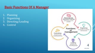 Basic Functions Of A Manager
10/5/2020
4
1. Planning
2. Organizing
3. Directing/Leading
4. Control
 