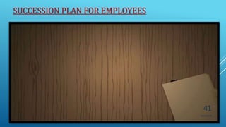 SUCCESSION PLAN FOR EMPLOYEES
10/5/2020
41
 
