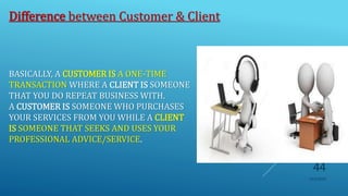 BASICALLY, A CUSTOMER IS A ONE-TIME
TRANSACTION WHERE A CLIENT IS SOMEONE
THAT YOU DO REPEAT BUSINESS WITH.
A CUSTOMER IS SOMEONE WHO PURCHASES
YOUR SERVICES FROM YOU WHILE A CLIENT
IS SOMEONE THAT SEEKS AND USES YOUR
PROFESSIONAL ADVICE/SERVICE.
10/5/2020
44
Difference between Customer & Client
 