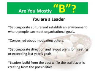 Are You Mostly

“B”?

You are a Leader
*Set corporate culture and establish an environment
where people can meet organizat...