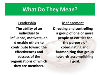 What Do They Mean?
Leadership
The ability of an
individual to influence,
motivate, and enable
others to contribute
toward ...