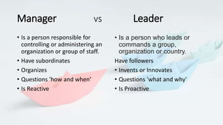 Manager vs Leader
• Is a person responsible for
controlling or administering an
organization or group of staff.
• Have subordinates
• Organizes
• Questions 'how and when'
• Is Reactive
• Is a person who leads or
commands a group,
organization or country.
Have followers
• Invents or Innovates
• Questions 'what and why'
• Is Proactive
 
