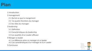 Plan
1 Introduction
2 management
2-1 Qu’est ce que le mangement
2-2 les quatre fonctions du manager
2-3 les rôles du manager
3 leadership
3-1 Définition
3-2 Caractéristiques du leadership
3-3 Les qualités d’un Leader efficace
4 Manger vs leader
4-1 La différence entre un manager et un leader
4-2 Les caractéristiques d’un manager et d’un Leader
5 Conclusion
 