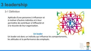 3 leadership
3-1 Définition
Aptitude d’une personne à influencer et
à motiver d’autres individus et à leur
permettre de contribuer à l’efficacité et
à la réussite de leur organisation.
Un leader
Un leader est donc un individu qui influence les comportements,
les attitudes et la performance des employés.
 