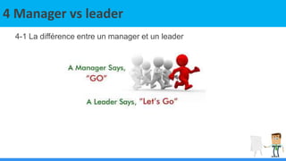 4 Manager vs leader
4-1 La différence entre un manager et un leader
 