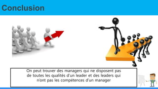 Conclusion
On peut trouver des managers qui ne disposent pas
de toutes les qualités d’un leader et des leaders qui
n’ont pas les compétences d’un manager
 