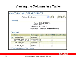 Manage schema object.ppt